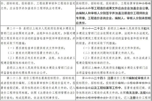 佛山工程造價信息網與佛山市全過程工程咨詢管理協會 工程造價咨詢業務發展現狀與前景